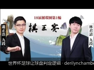 深度解析世界杯足球让球盘判定逻辑：从零基础到精通