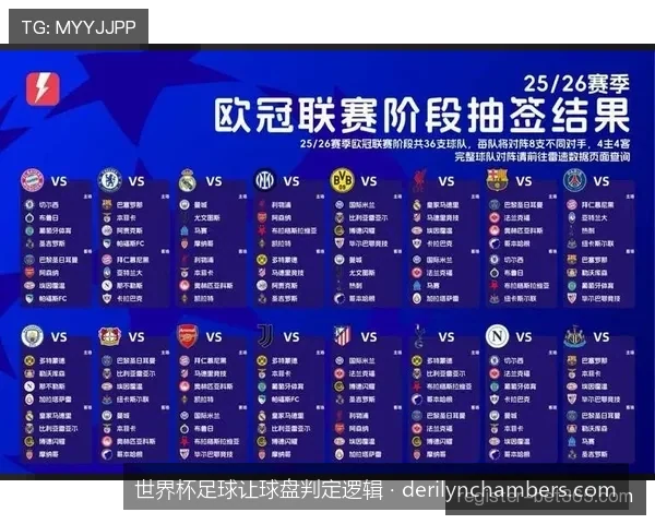 如何通过数学模型拆解足球让球盘走水与输半赢半的结算逻辑